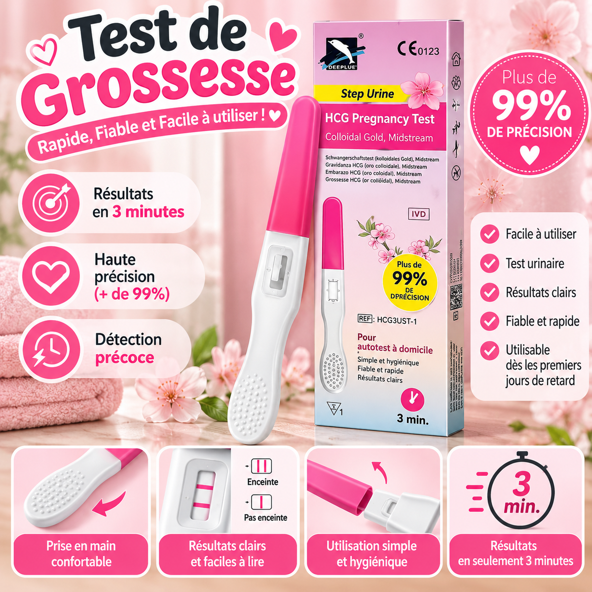 Test de grossesse urinaire – Résultat rapide