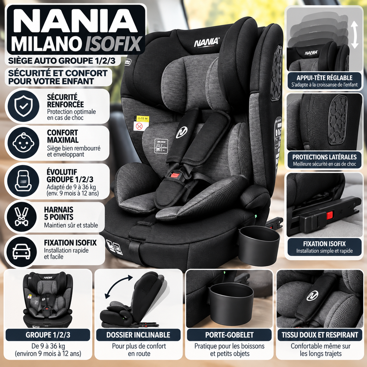 Siège auto enfant Nania Milano ISOFIX – Noir